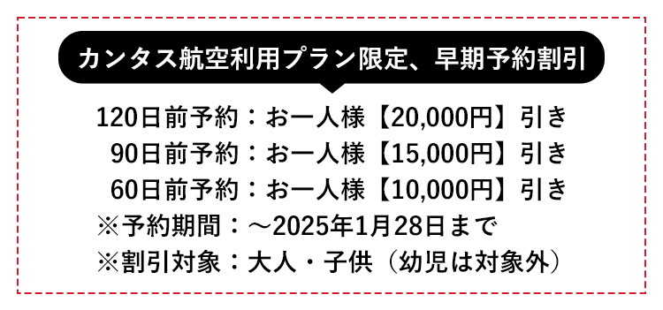 カンタス航空利用プラン限定、早期予約割引